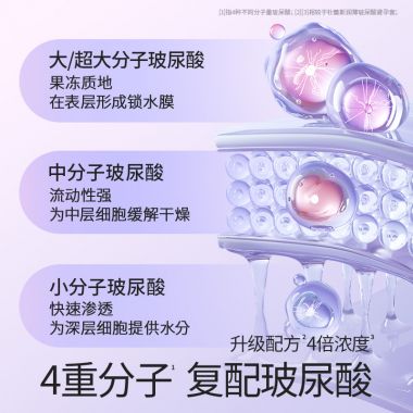 杜蕾斯玻尿酸水光薄2只装 