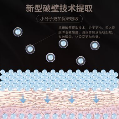 森派第二代延时喷剂男性印度持久神油不射正品加强延迟喷雾性保健...